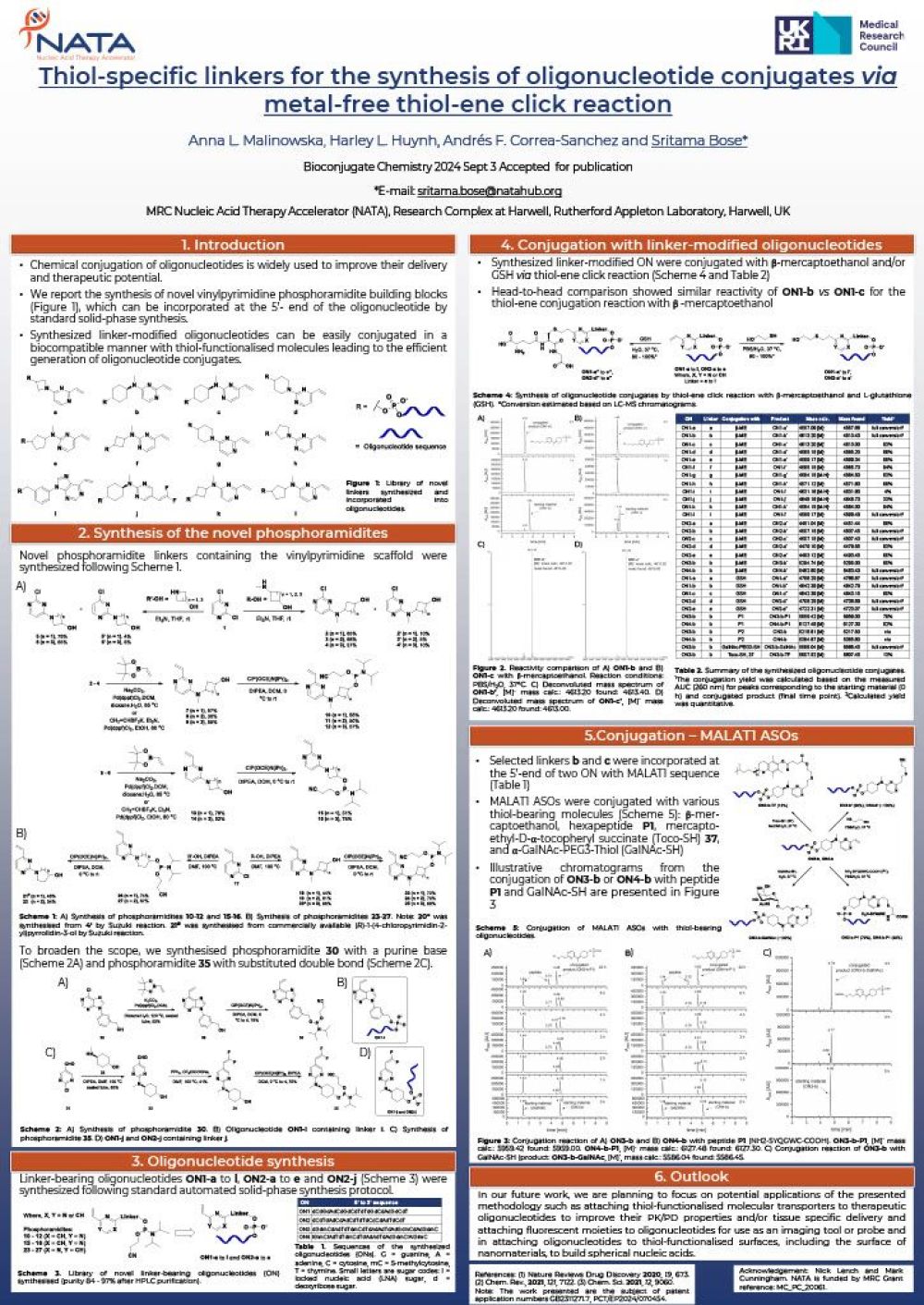 Thiol-specific linkers for the synthesis of oligonucleotide conjugates via metal-free thiol–ene click reaction overview.jpg