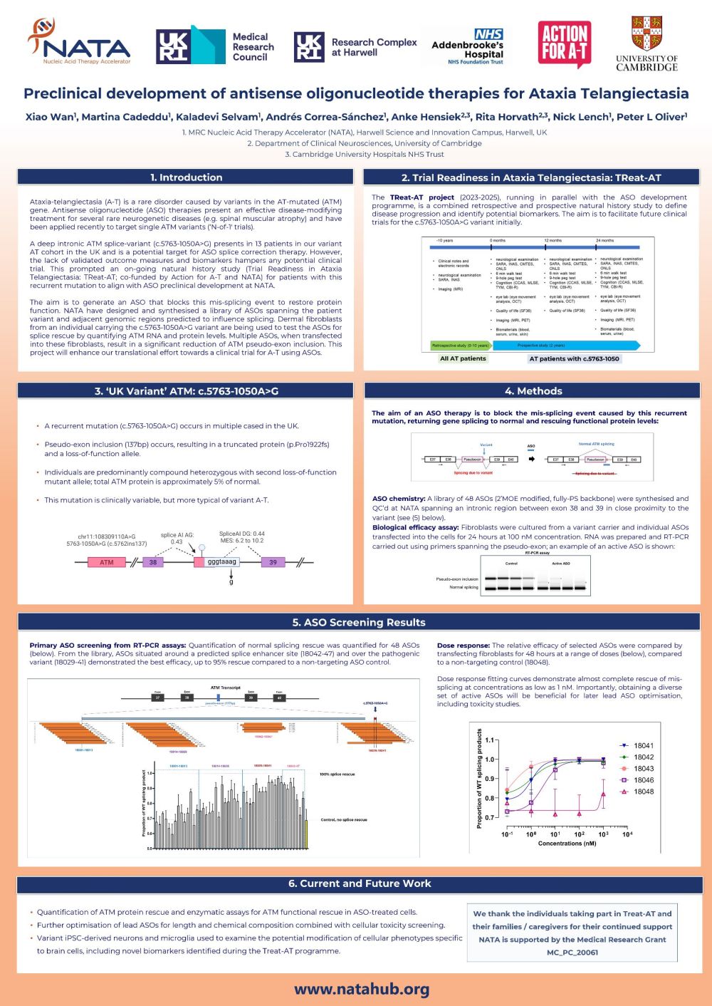 XW_AT Clinical Conference poster_1.jpg